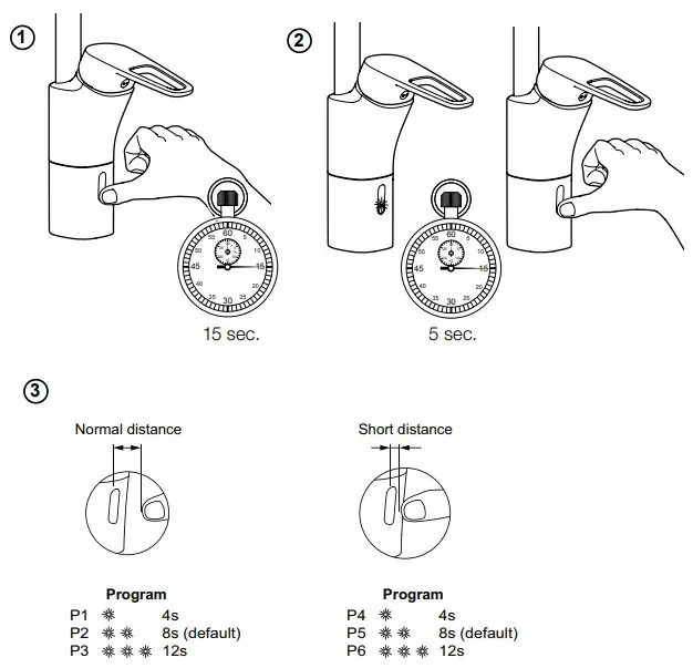 Programming/change programme