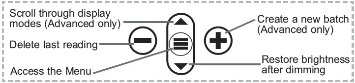 DeFelsko-SPG1-PosiTector-Surface-Profile-Gage-fig-22