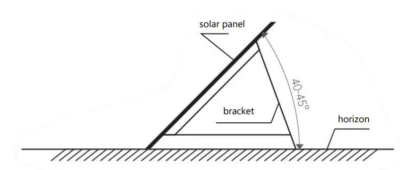 Choetech-SC017-Folding-Solar-Charger-2