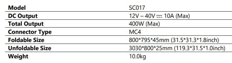 Choetech-SC017-Folding-Solar-Charger-3