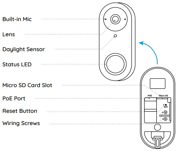 reolink QSG1 Video Doorbell WiFi or PoE - Doorbell PoE