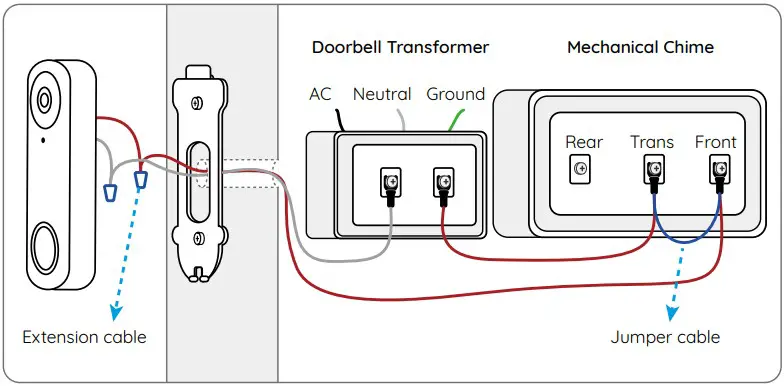 reolink QSG1 Video Doorbell WiFi or PoE - fig 10