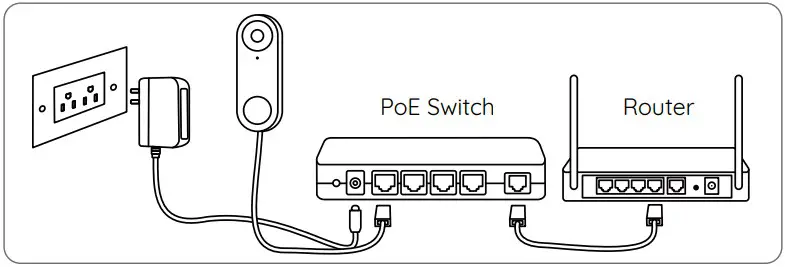 reolink QSG1 Video Doorbell WiFi or PoE - fig