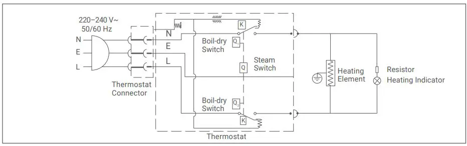 xiaomi-2-MJDSH04YM-Electric-Kettle-fig 6