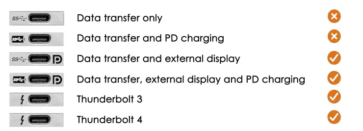 TOBENONE UDS018 Docking Station fig-5