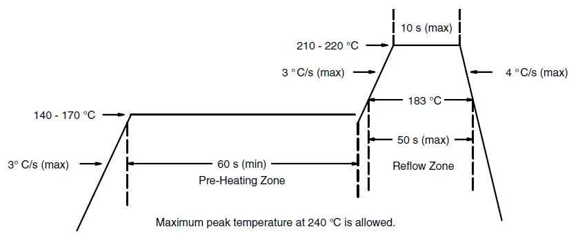 VISHAY-Si7615ADN-P-Channel-20-V-D-S-Mosfet-FIG-10
