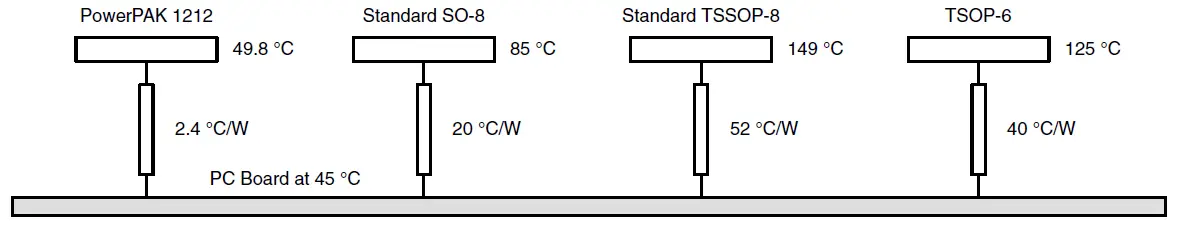 VISHAY-Si7615ADN-P-Channel-20-V-D-S-Mosfet-FIG-11
