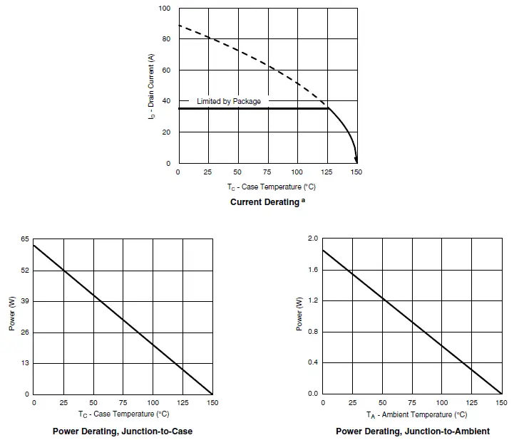 VISHAY-Si7615ADN-P-Channel-20-V-D-S-Mosfet-FIG-5