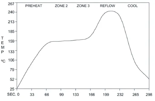 VISHAY-Si7615ADN-P-Channel-20-V-D-S-Mosfet-FIG-9
