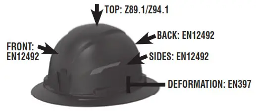 KLEIN TOOLS 60626 KARBN Full Brim Hard Hat - overview 3