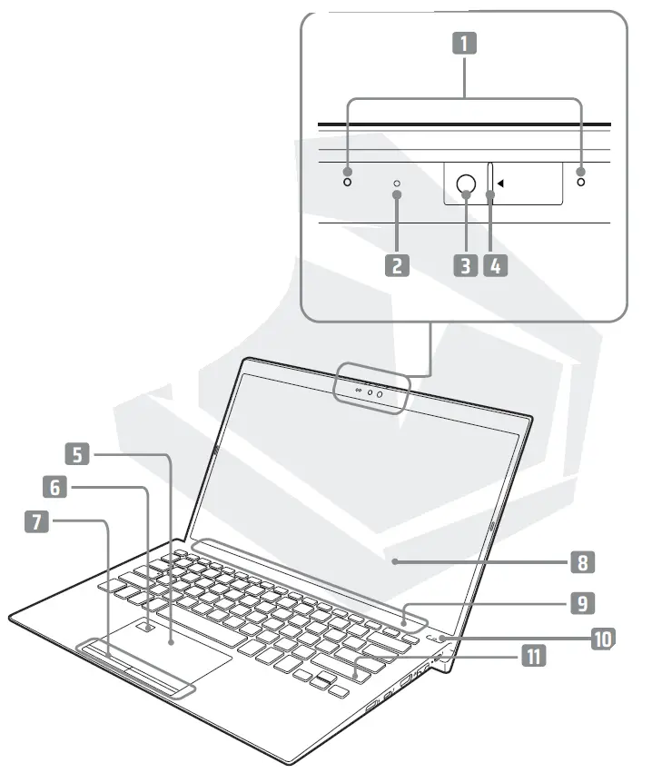 TULPAR H Series Business-Notebook Laptop 2