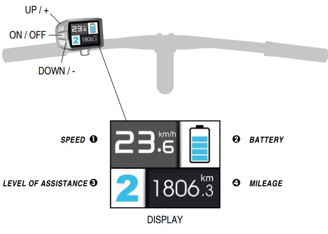 megamo-RIDON-FS-504-Electric-Bike-fig-8