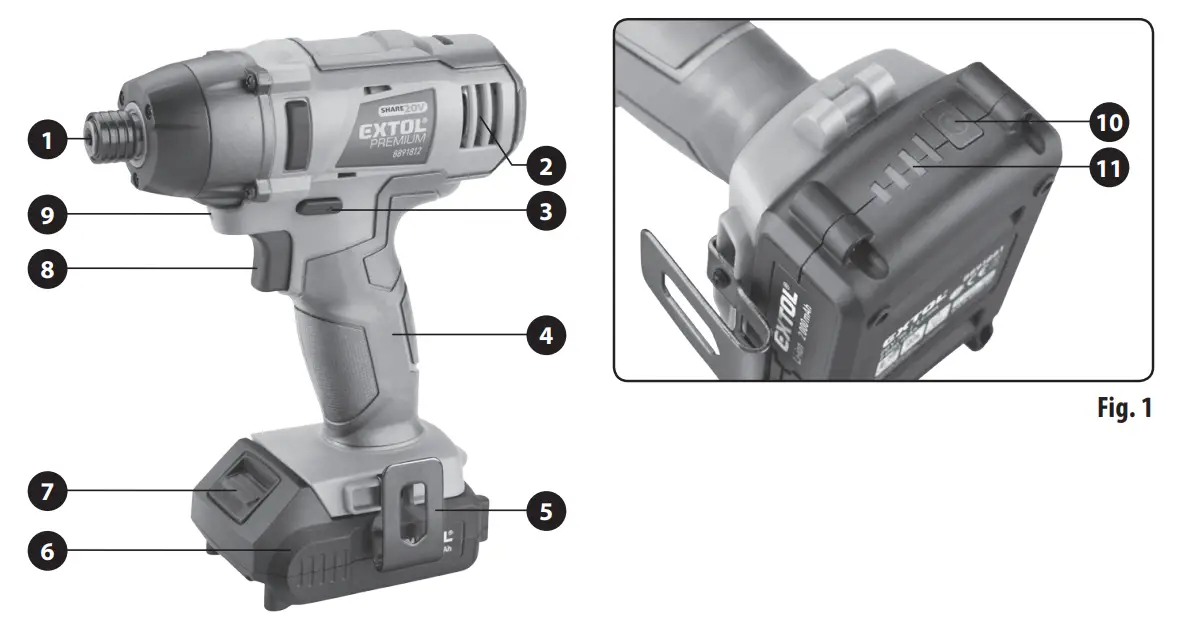 Parts and control elements