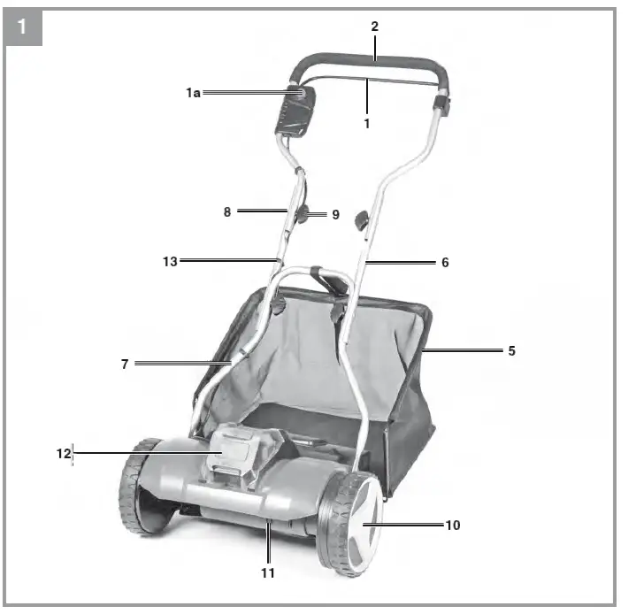 Einhell-GE-HM -18-38 Li-Cordless-Cylinder-Lawn-Mower-01