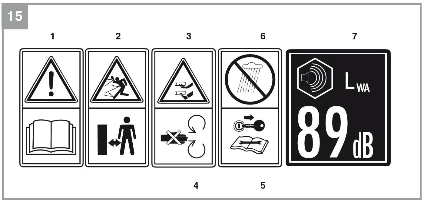 Einhell-GE-HM -18-38 Li-Cordless-Cylinder-Lawn-Mower-11
