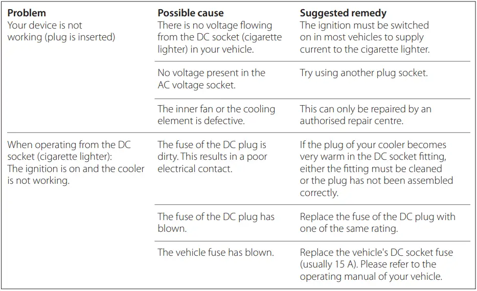 Outwell-590173-ECOcool-24-ltr-Slate-Grey-Coolbox-12v-and-230v-FIG-2