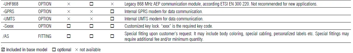 AEP-F240A-and-B-Multimedia-validators-07