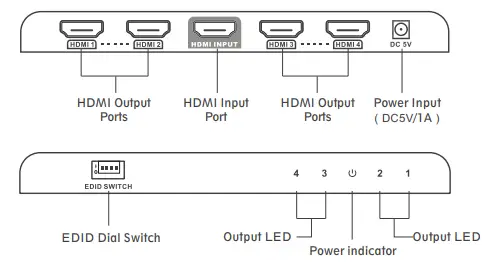 eira-ER2643SP-HDMI-Splitte-FIG-2