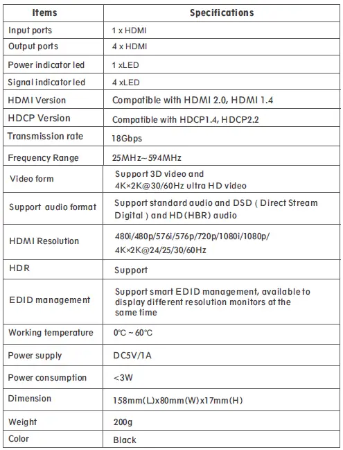 eira-ER2643SP-HDMI-Splitte-FIG-5