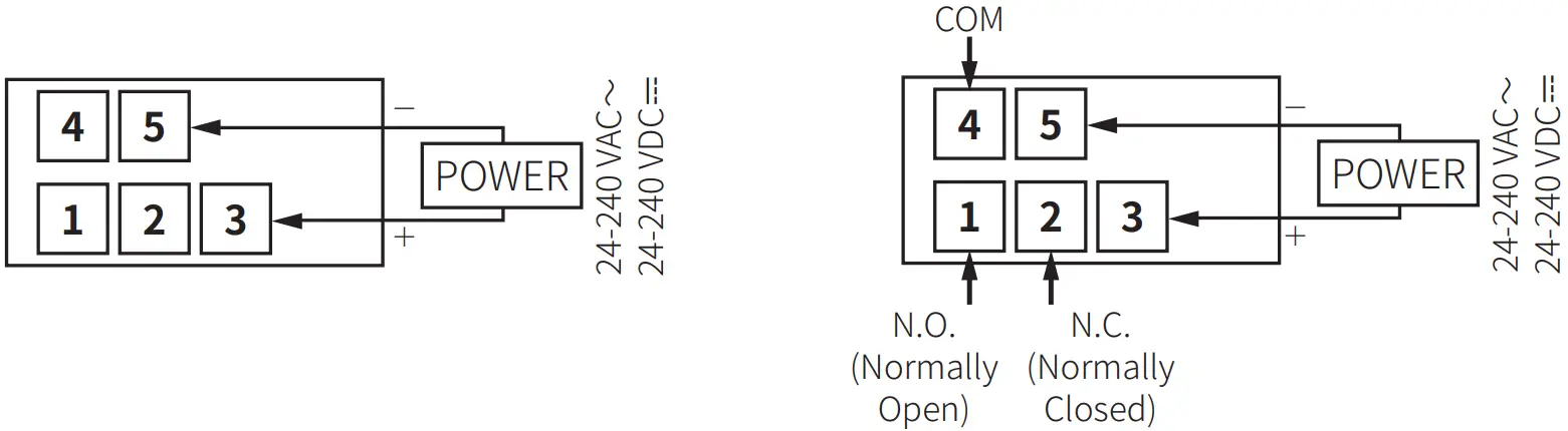 Autonics BX Series Universal AC or DC Photoelectric Sensors - fig 4