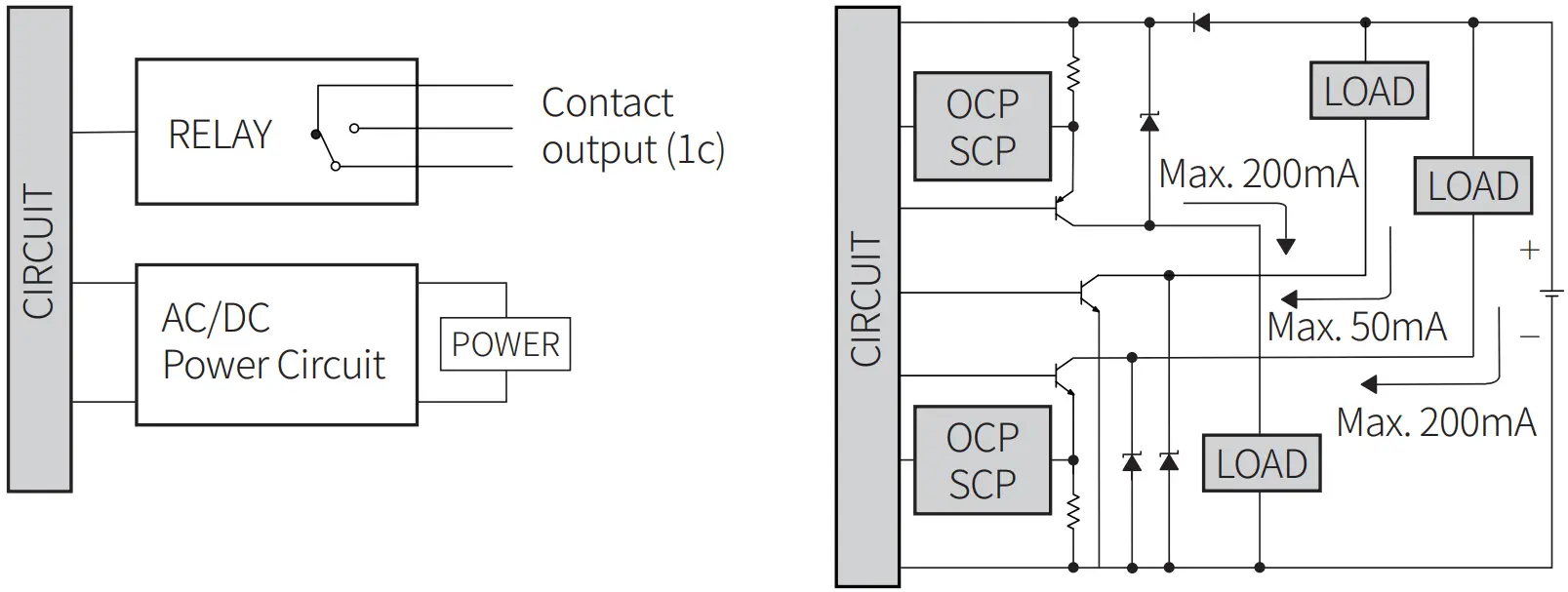 Autonics BX Series Universal AC or DC Photoelectric Sensors - fig 6