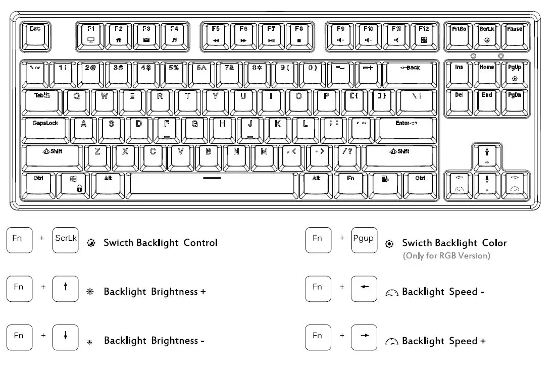 ROYAL KLUDGE Sink87G RK87 80 Percent Wireless-FIG-4