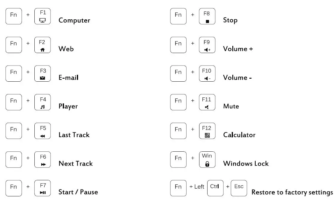 ROYAL KLUDGE Sink87G RK87 80 Percent Wireless-FIG-6