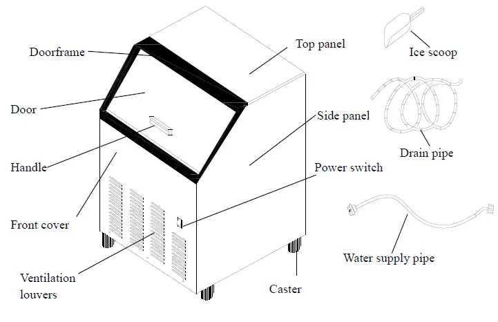 UNIFlOW UIM120 Automatic Ice Maker-fig-5