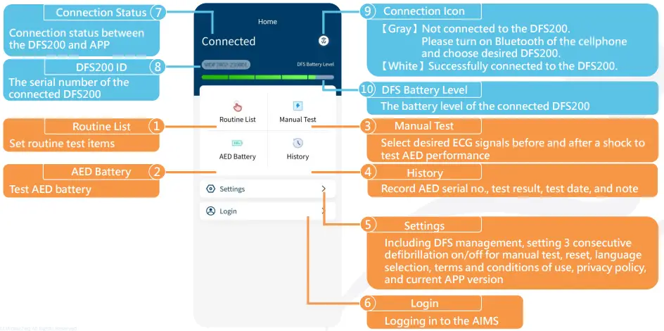 WHALETEQ DFS200 APP AED Testing APP - APP Overview