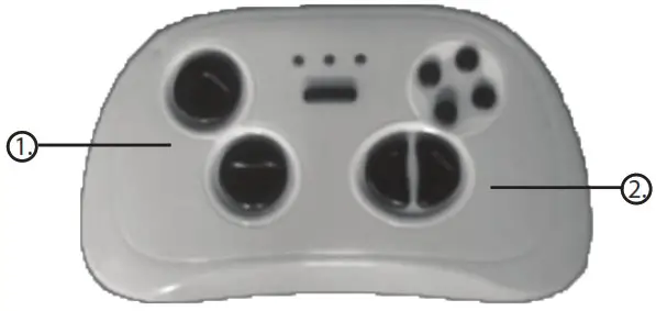 TOYZ TANK Battery Operated Ride On Car - REMOTE CONTROLLER FUNCTIONS