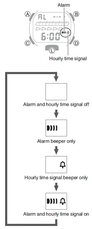 CASIO-3527-Watch- (17)
