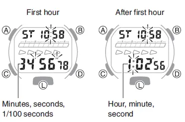 CASIO-3527-Watch- (20)