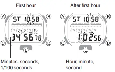 CASIO-3527-Watch- (22)