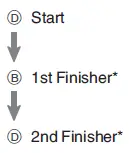 CASIO-3527-Watch- (23)