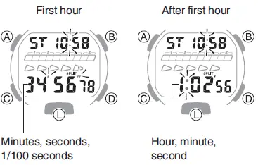 CASIO-3527-Watch- (24)