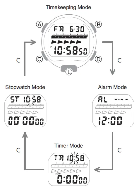 CASIO-3527-Watch- (3)