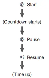 CASIO-3527-Watch- (31)