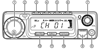 MIDLAND-MXT400-MicroMobile-GMRS-2-Way-Radio-FIG-4