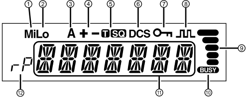 MIDLAND-MXT400-MicroMobile-GMRS-2-Way-Radio-FIG-5