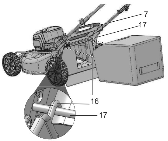 greenworks pro LMB413 Lawn Mower - GRASS CATCHER