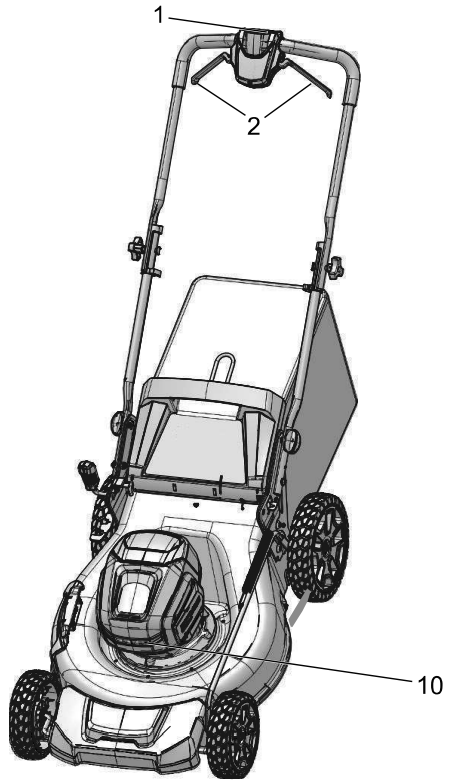 greenworks pro LMB413 Lawn Mower - HEADLIGHTS