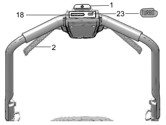 greenworks pro LMB413 Lawn Mower - MACHINE