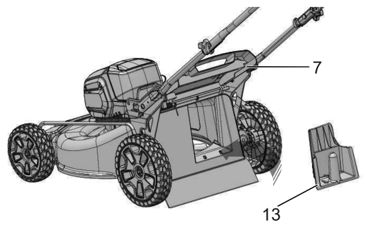greenworks pro LMB413 Lawn Mower - MULCH PLUG