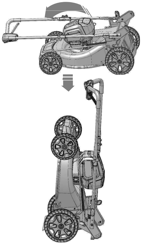 greenworks pro LMB413 Lawn Mower - STORAGE