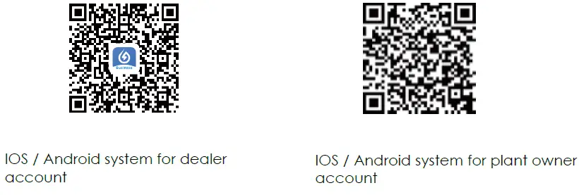 TURBO-ENERGY-1.6-Micro-Inverter-Series-fig-10