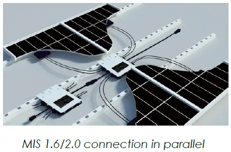 TURBO-ENERGY-1.6-Micro-Inverter-Series-fig-4