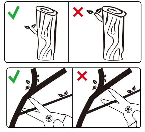 EDEN 39006EDAMZ 14 Inch Trimming Shears - Pruning 1