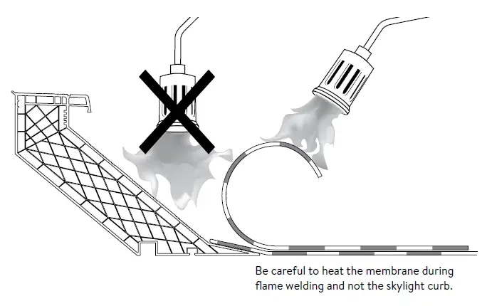 SKYLUX-iWindow2-Flat-Roof-Windows-fig-19
