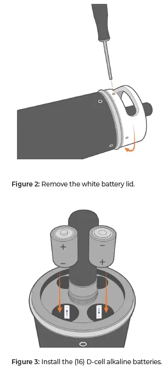 NEXSENS-X2-SDL-Cellular-Data-Logger-fig-1