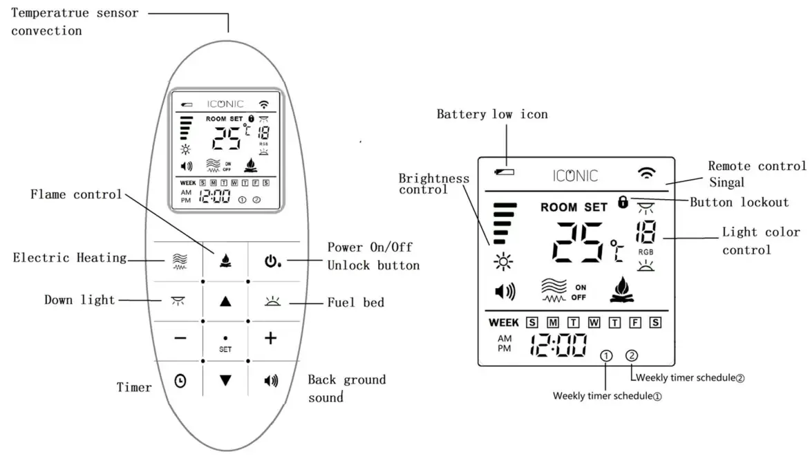 400 Iconic Electric Fire - Remote Operation